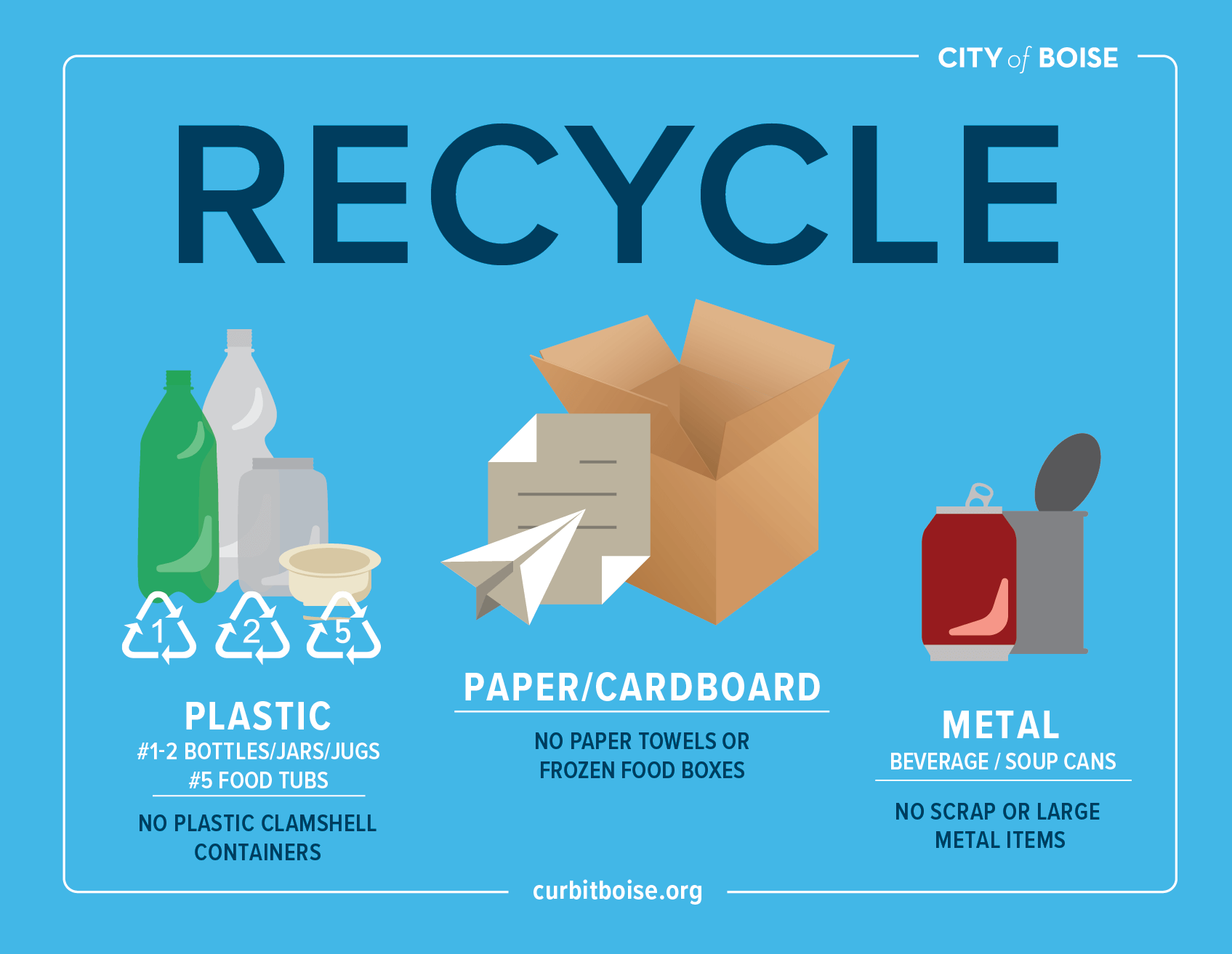 recycle plastic, cardboard, and can sign