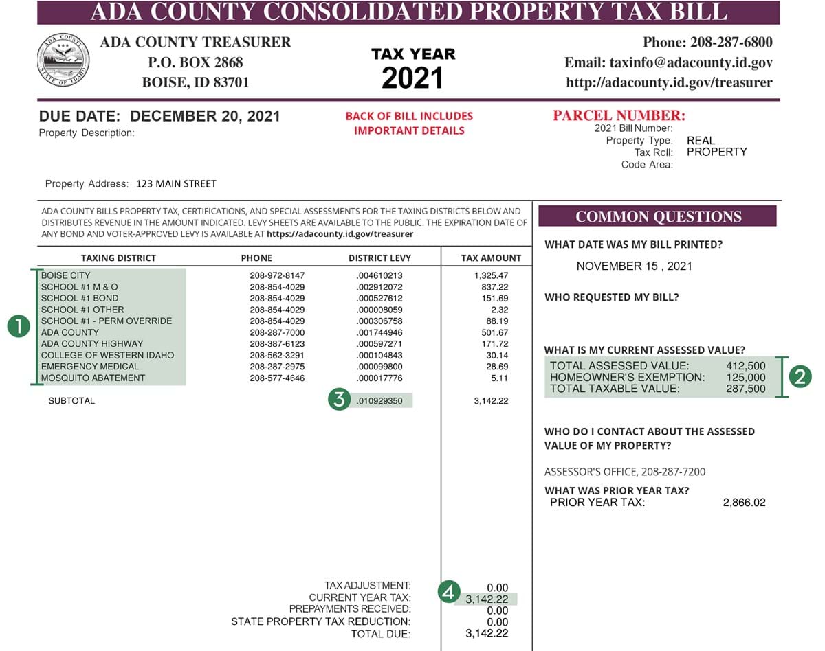 Example of Ada County Property Tax Bill