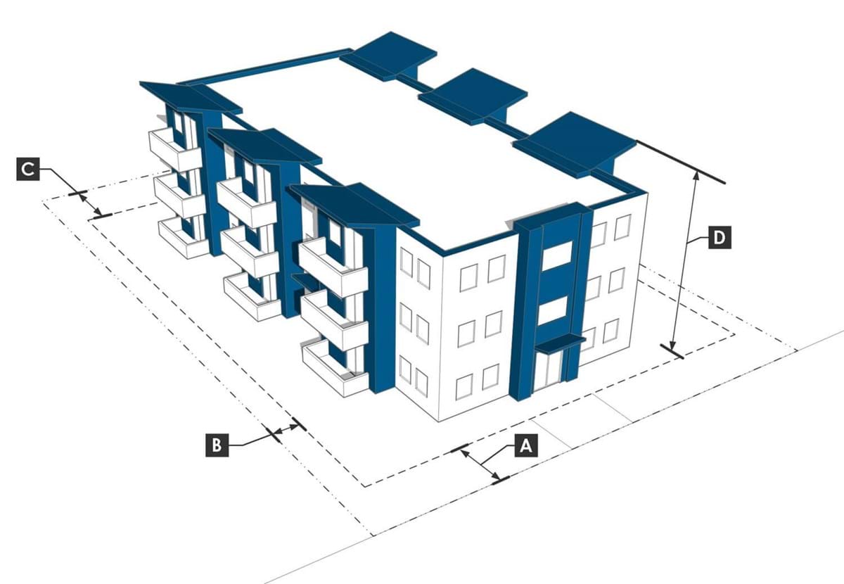 Depiction of Dimensional Standards for multiple-family building unit in R-2 zone, including setbacks and building height.