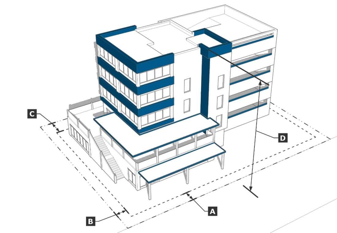 Depiction of Dimensional Standards in MX-4 district including setbacks and building height.