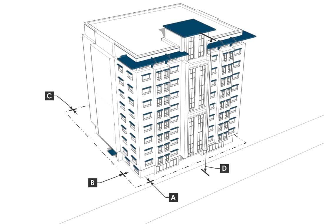 Depiction of Dimensional Standards for buildings in MX-5 zone including setbacks and building height. 