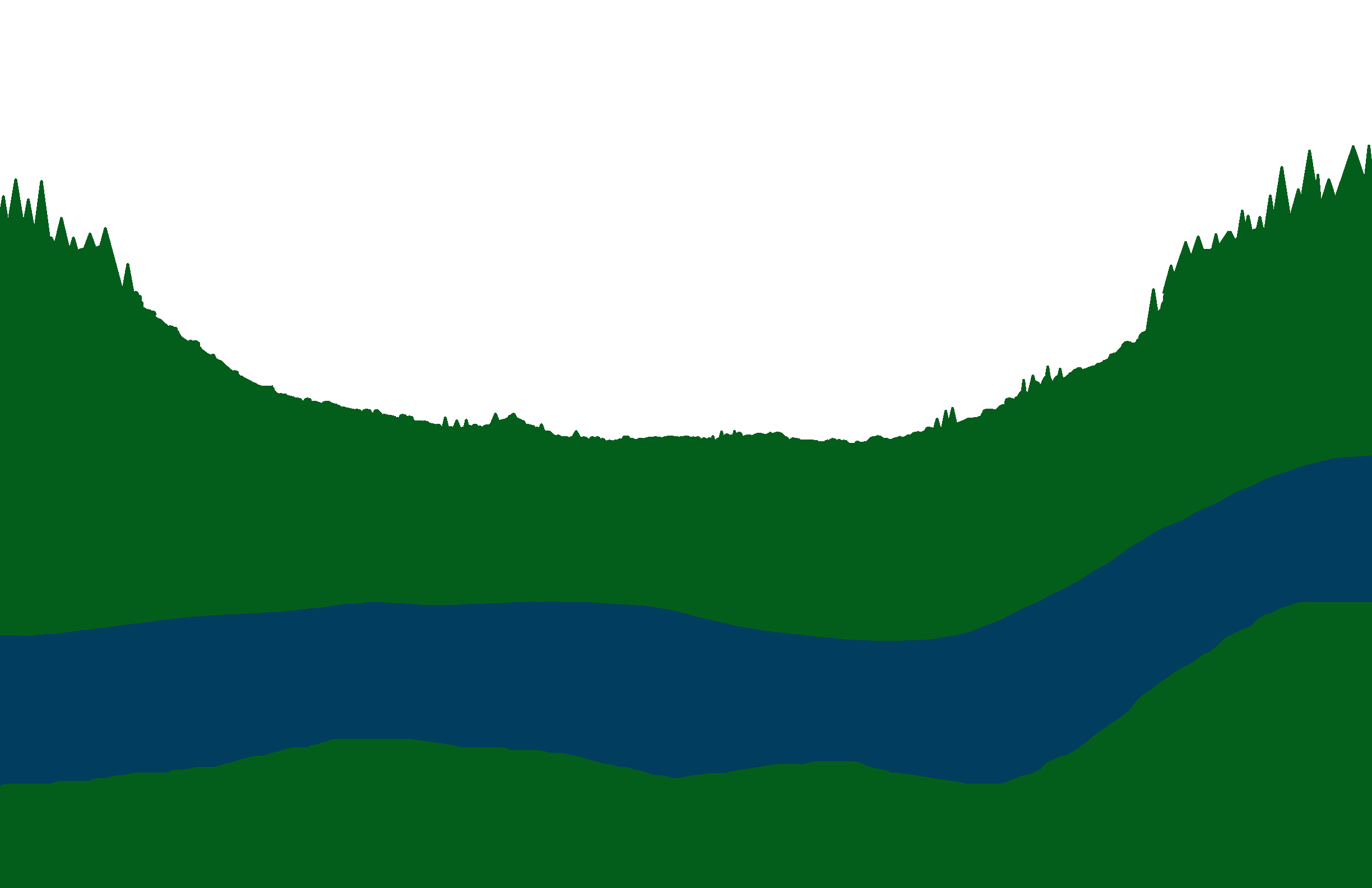 Flag design submission