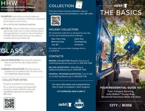 Curb it guide brochure thumbnail.